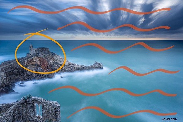 Master Seascape Composition: Expert Tips for Stunning Photographs