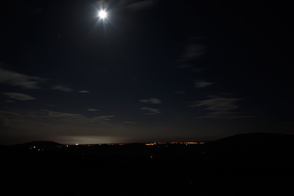 Nikon D750 First Impressions: Honest Review After Two Months