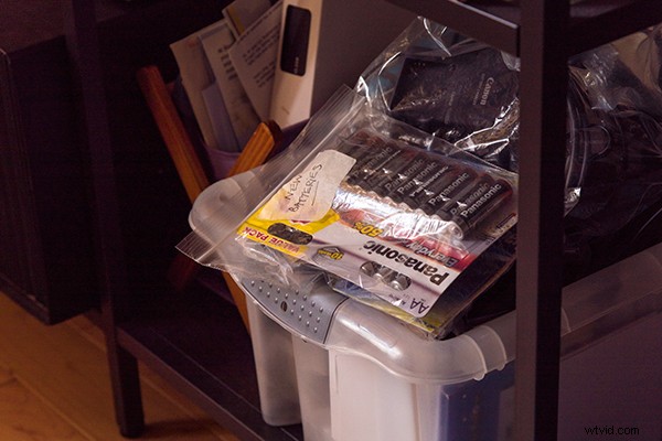 Nikon D750 First Impressions: Honest Review After Two Months