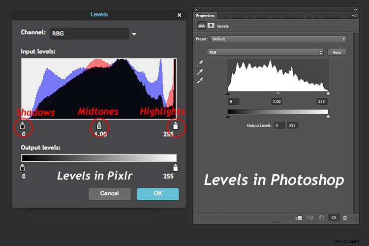 Best Free Photo Editors for Post-Processing: Expert Tips to Choose Wisely