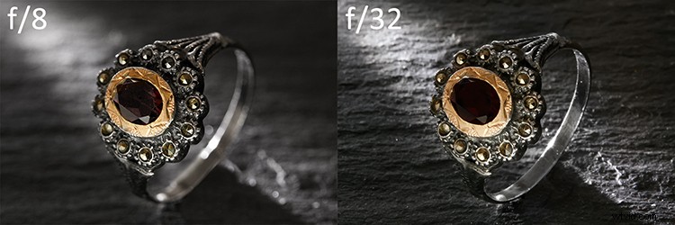 Master Depth of Field Control: Expert Tips for Stunning Macro Photography