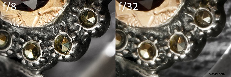 Master Depth of Field Control: Expert Tips for Stunning Macro Photography