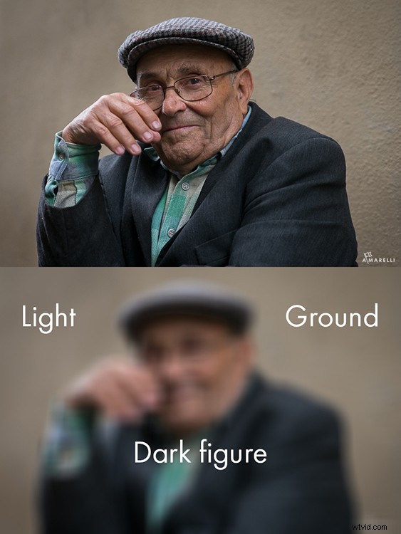 Master Figure-to-Ground Theory: Elevate Your Photography Composition