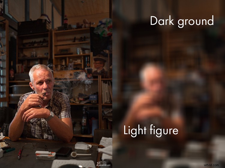 Master Figure-to-Ground Theory: Elevate Your Photography Composition