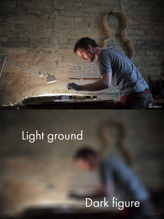 Master Figure-to-Ground Theory: Elevate Your Photography Composition