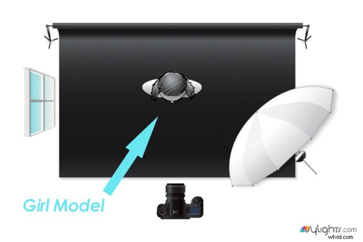 Master Low-Key Lighting: Create Stunning Dramatic Portraits