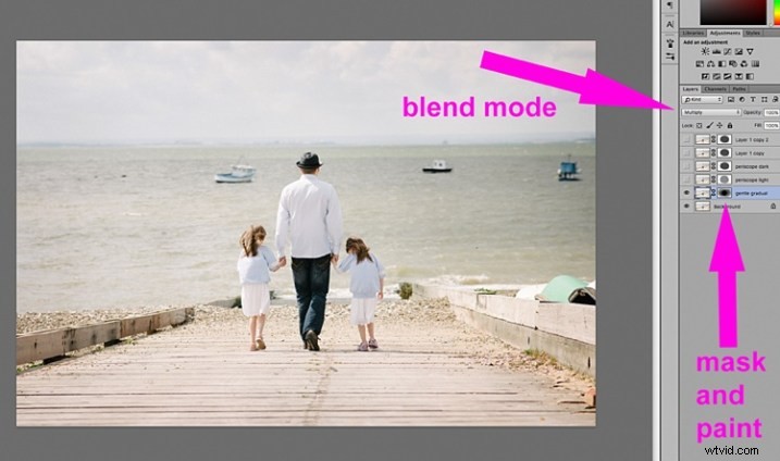 Master Vignettes: 4 Quick Post-Processing Techniques for Stunning Images