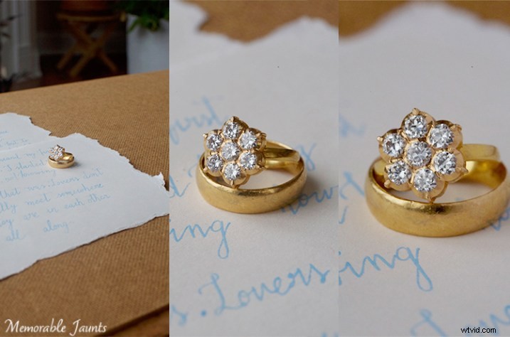 Master Macro Photography: Quick Essential Guide for Stunning Close-Ups