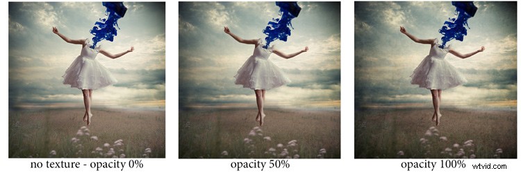 Add Texture Overlays to Images: Create Depth, Vintage Vibes, and Artistic Flair