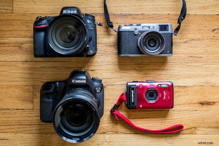 Essential Camera Accessories: Must-Haves After Buying Your New Camera