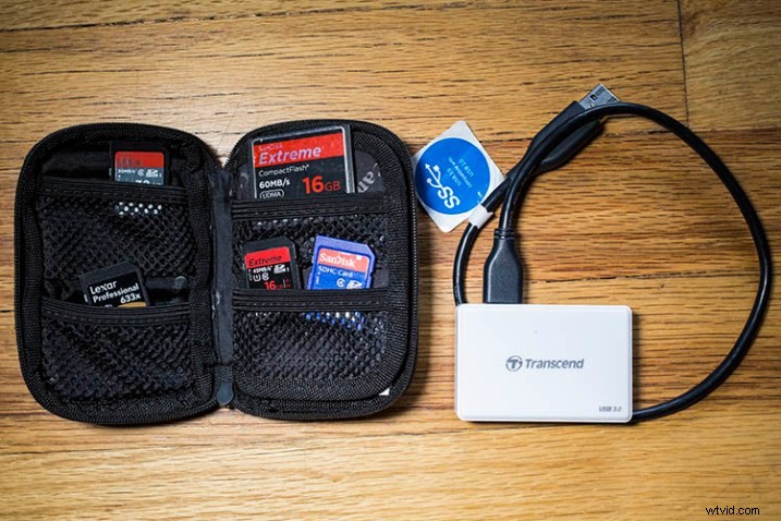 Essential Camera Accessories: Must-Haves After Buying Your New Camera