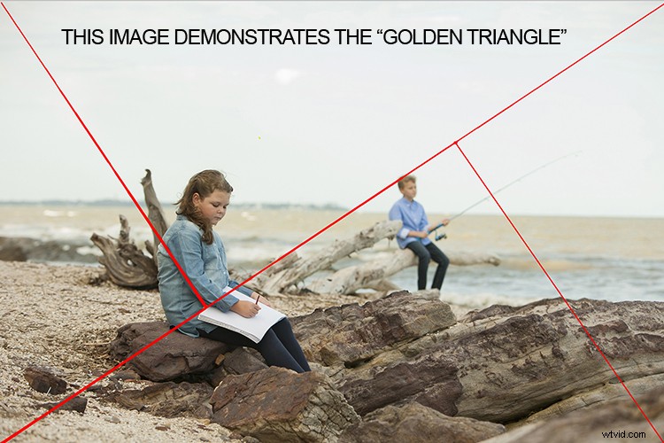 Master Pre-Visualization: 4 Essential Tips to Plan Before You Shoot