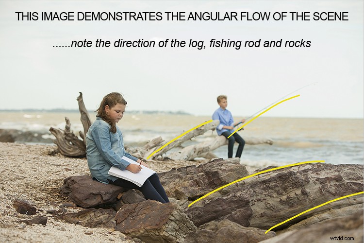 Master Pre-Visualization: 4 Essential Tips to Plan Before You Shoot
