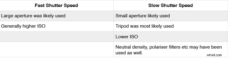 4 Steps to Decode Images Like a Pro: Analyze and Replicate Stunning Results