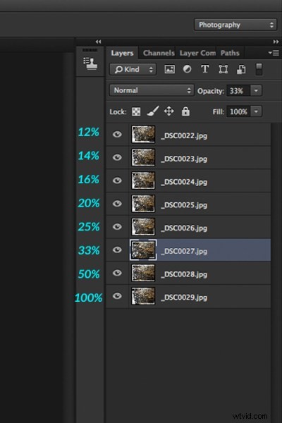 Achieve Silky Water Effects in Post-Processing: No Filters or Tripod Required
