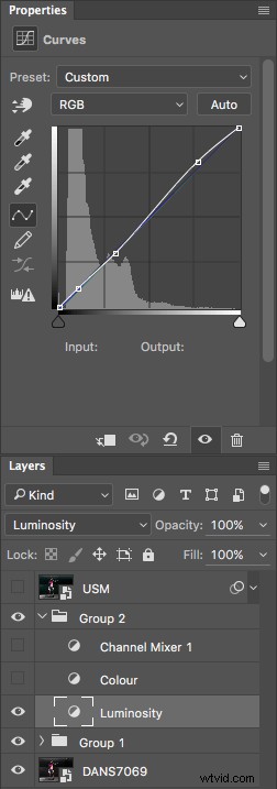 Achieve Hollywood-Style Photo Editing: Easy Step-by-Step Guide