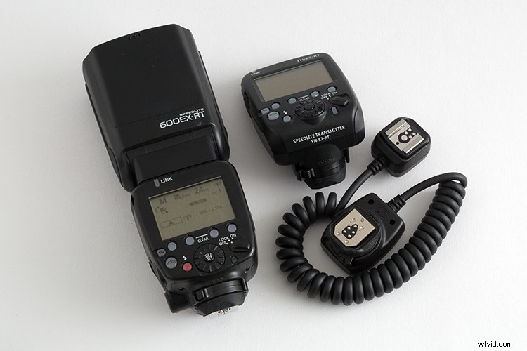 Master Water Droplet Photography: Beginner s Guide to Stunning Splashes