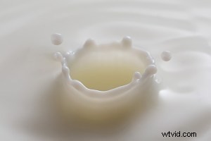 Master Water Droplet Photography: Beginner s Guide to Stunning Splashes