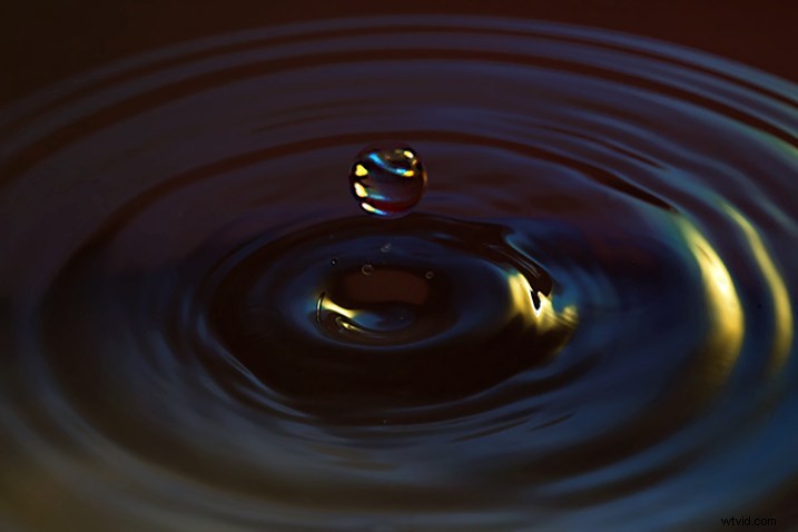 Master Water Droplet Photography: Beginner s Guide to Stunning Splashes