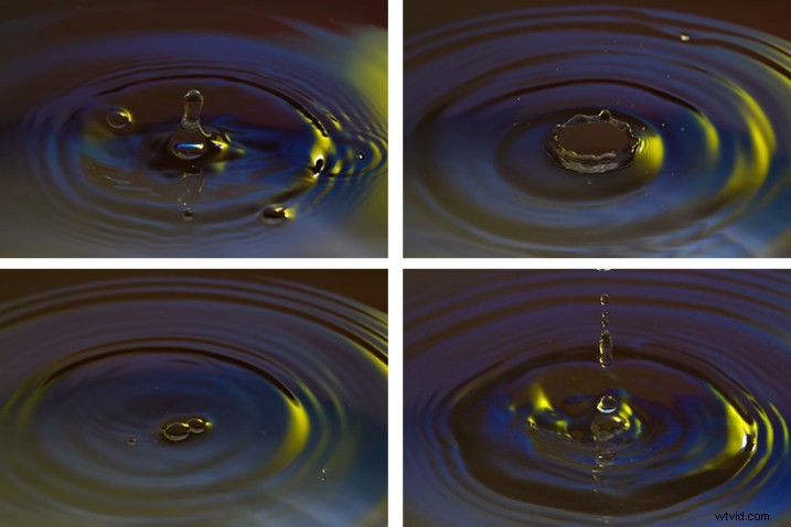 Master Water Droplet Photography: Beginner s Guide to Stunning Splashes