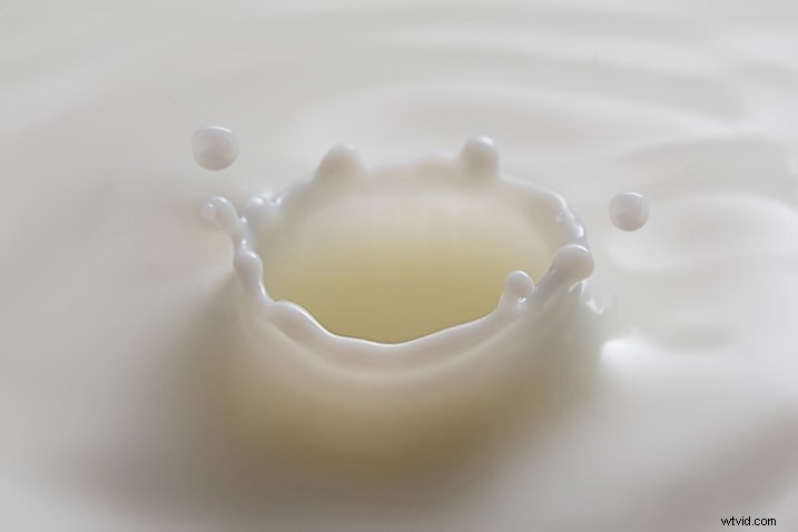 Master Water Droplet Photography: Beginner s Guide to Stunning Splashes