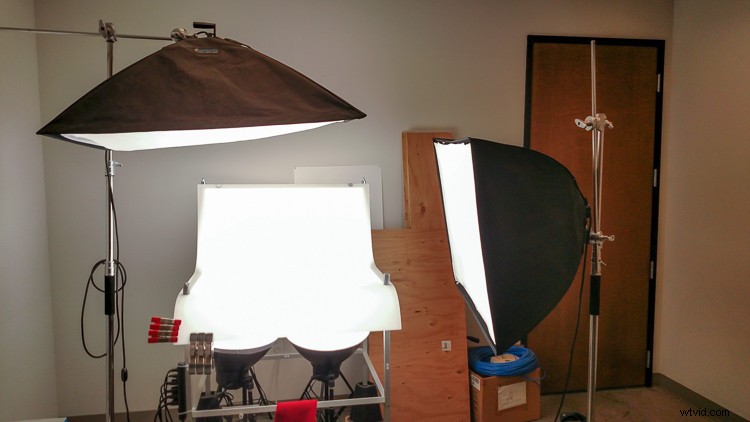 Essential Gear Guide: Fast, Professional Studio Product Photography Setup