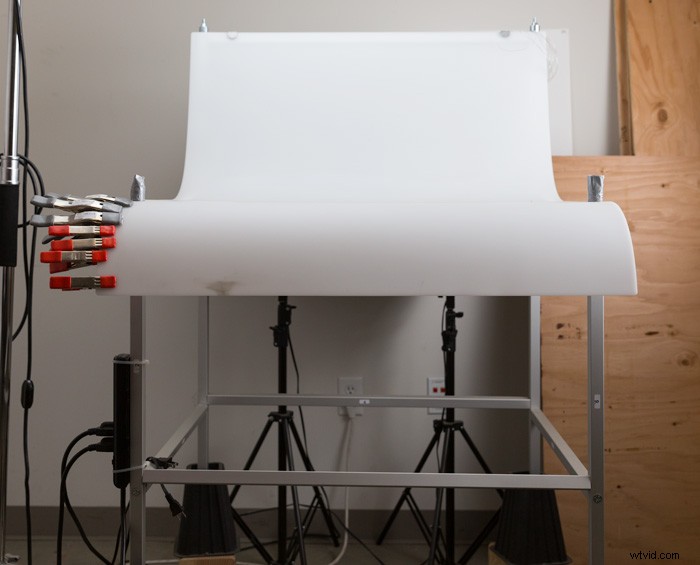 Essential Gear Guide: Fast, Professional Studio Product Photography Setup
