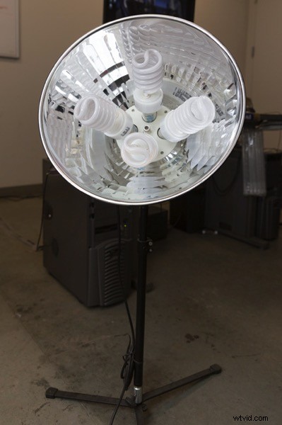 Essential Gear Guide: Fast, Professional Studio Product Photography Setup