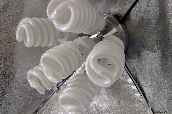 Essential Gear Guide: Fast, Professional Studio Product Photography Setup