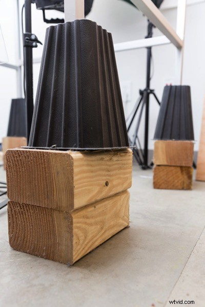 Essential Gear Guide: Fast, Professional Studio Product Photography Setup