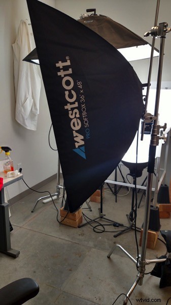 Essential Gear Guide: Fast, Professional Studio Product Photography Setup