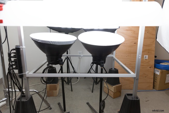 Essential Gear Guide: Fast, Professional Studio Product Photography Setup