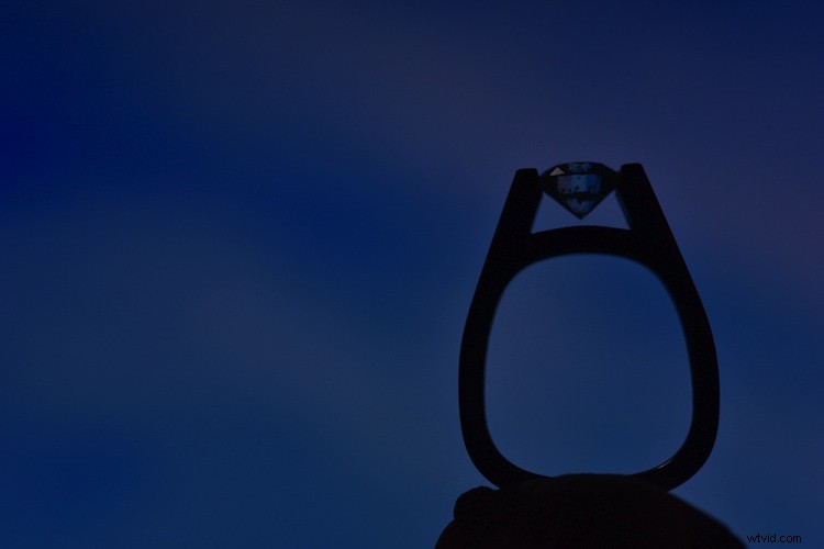 4 Effortless and Creative Ways to Light and Photograph Wedding Rings Like a Pro