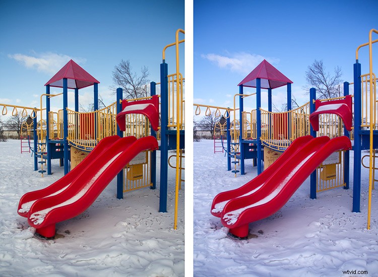 Master Google Nik Collection: Essential Filters for Pro Photo Post-Processing