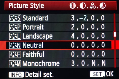 Master Flat Picture Styles: Elevate Your Photography for Stunning Results