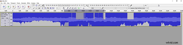 Create Stunning Abstract Glitch Art Photos: Step-by-Step Guide