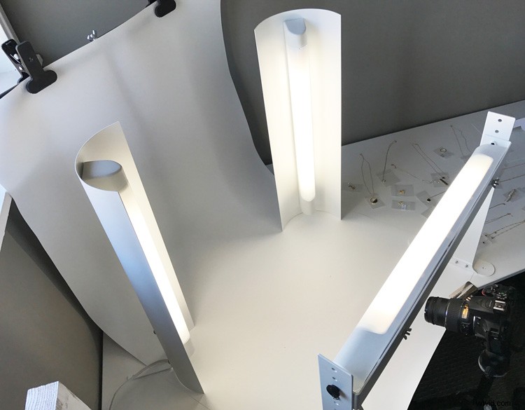 Launch a Profitable Side Hustle: Complete Guide to Starting Product Photography Business