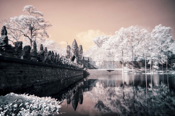 Elevate Your Landscape Photography: 6 Creative Ideas to Stand Out