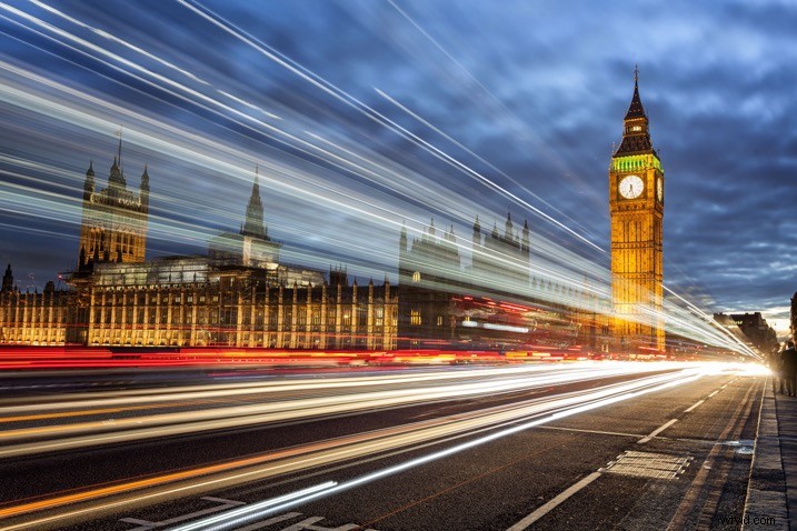 Elevate Your Landscape Photography: 6 Creative Ideas to Stand Out