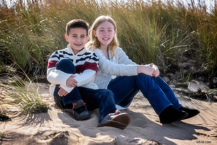 PortraitPro 15 Review: Expert Portrait Retouching Software for Flawless Results