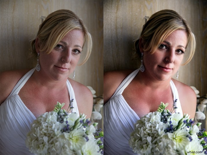 PortraitPro 15 Review: Expert Portrait Retouching Software for Flawless Results