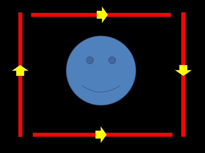 5 Essential Photography Tips Every Photographer Needs