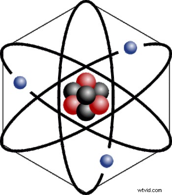 5 Essential Photography Tips Every Photographer Needs