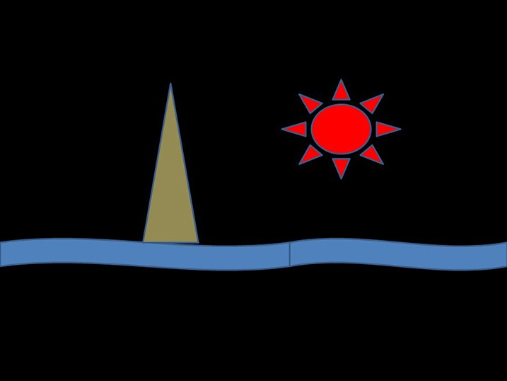 5 Essential Photography Tips Every Photographer Needs