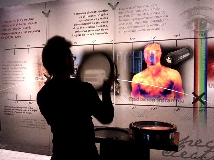 Master Museum Photography: Turn Restrictions into Creative Opportunities