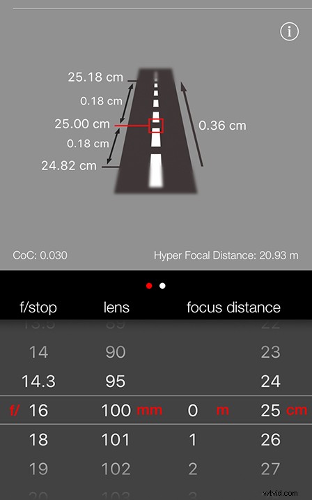 Master Focus Stacking: Step-by-Step Guide to Capturing Perfect Images