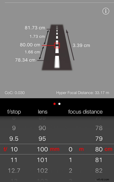 Master Focus Stacking: Step-by-Step Guide to Capturing Perfect Images