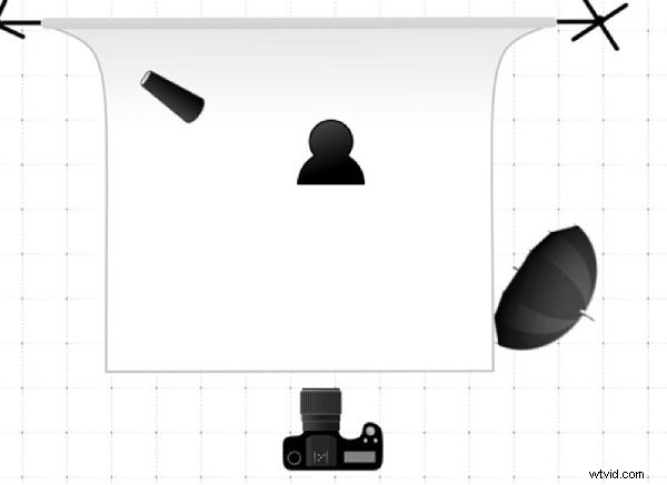 Flash vs. Natural Light: Portrait Photography Comparison for Soft, Flawless Skin