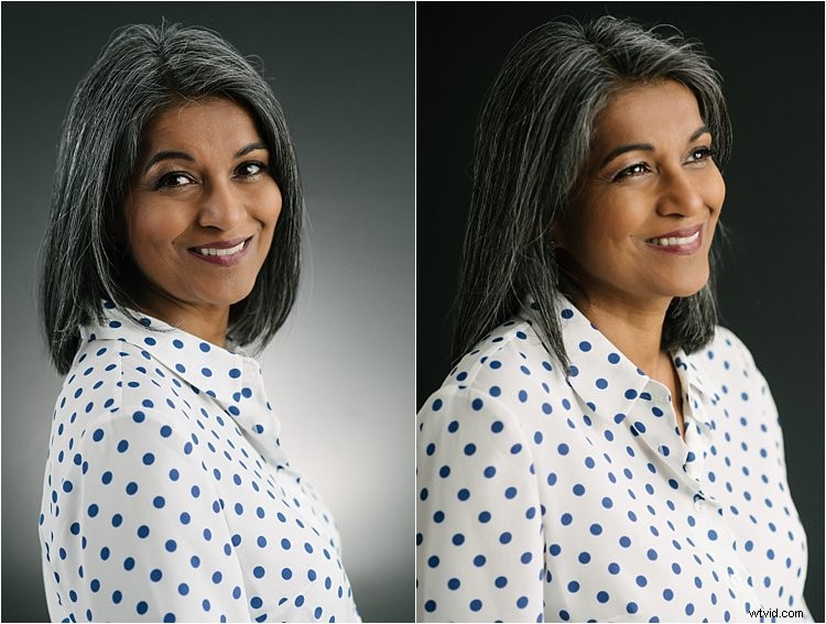 Flash vs. Natural Light: Portrait Photography Comparison for Soft, Flawless Skin
