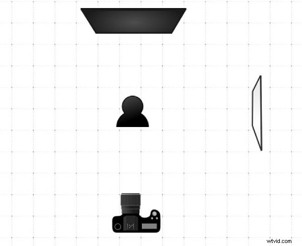 Flash vs. Natural Light: Portrait Photography Comparison for Soft, Flawless Skin